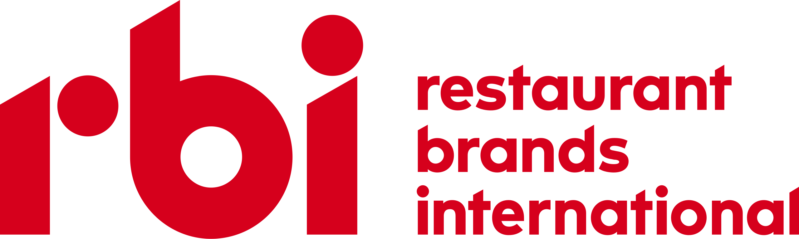 Restaurant Brands International, Inc.